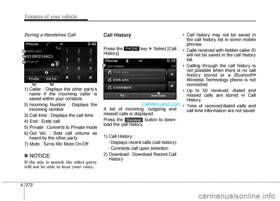 Hyundai Santa Fe 2016  Owners Manual Features of your vehicle
272
4
During a Handsfree Call
1) Caller : Displays the other party’s
name if the incoming caller is
saved within your contacts
2) Incoming Number : Displays the incoming num