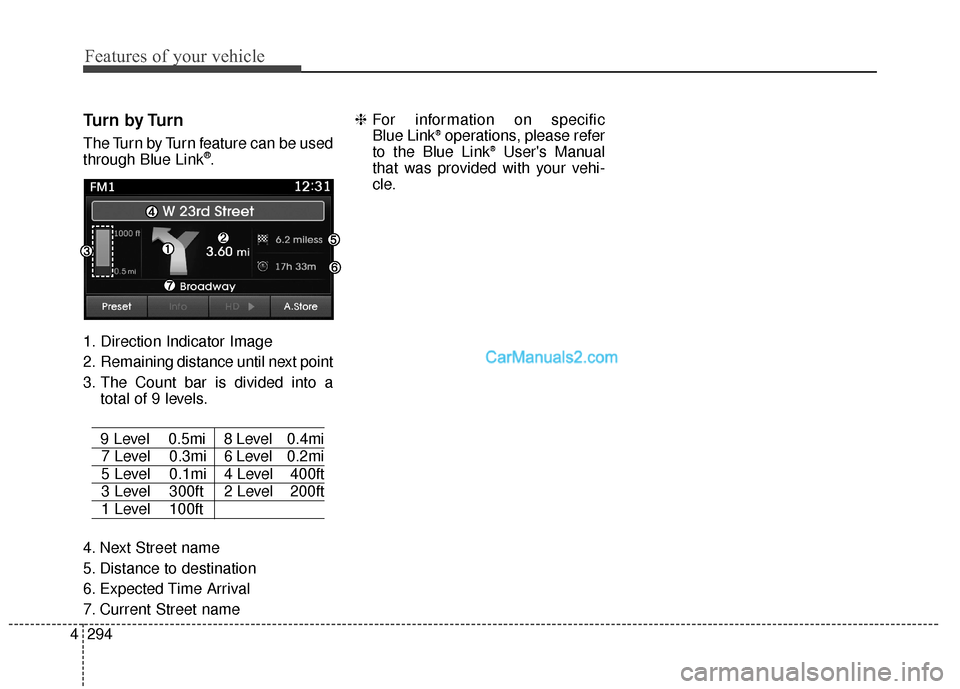 Hyundai Santa Fe 2016  Owners Manual Features of your vehicle
294
4
Turn by Turn
The Turn by Turn feature can be used
through Blue Link®.
1. Direction Indicator Image
2. Remaining distance until next point
3. The Count bar is divided in