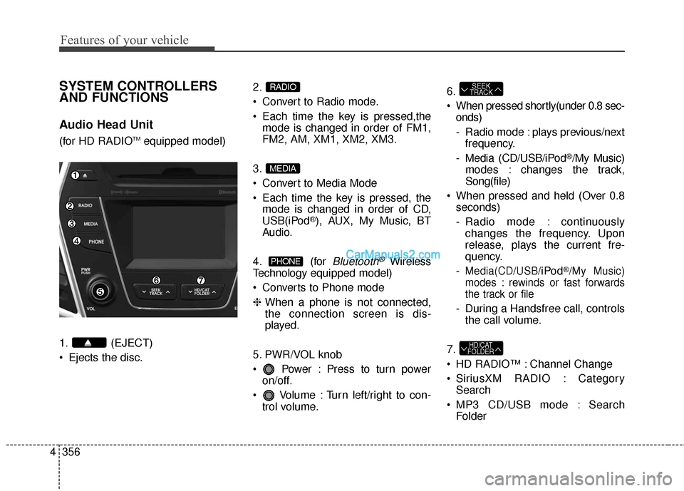 Hyundai Santa Fe 2016  Owners Manual Features of your vehicle
356
4
SYSTEM CONTROLLERS
AND FUNCTIONS
Audio Head Unit 
(for HD RADIOTMequipped model)
1. (EJECT)
 Ejects the disc. 2.
 Convert to Radio mode.
 Each time the key is pressed,th