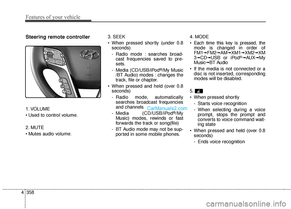 Hyundai Santa Fe 2016  Owners Manual Features of your vehicle
358
4
Steering remote controller
1. VOLUME

2. MUTE
 3. SEEK
 When pressed shortly (under 0.8
seconds)
- Radio mode : searches broad-cast frequencies saved to pre-
sets.
- Med