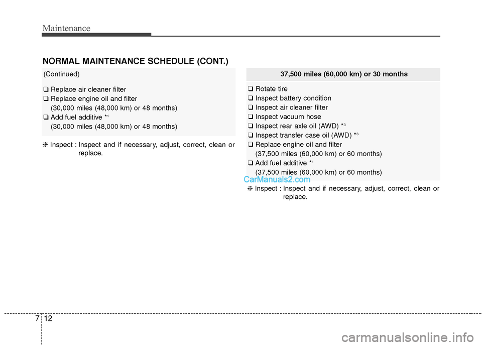 Hyundai Santa Fe 2016  Owners Manual Maintenance
12
7
NORMAL MAINTENANCE SCHEDULE (CONT.)
(Continued)
❑ Replace air cleaner filter
❑ Replace engine oil and filter 
(30,000 miles (48,000 km) or 48 months)
❑ Add fuel additive *
1
(30