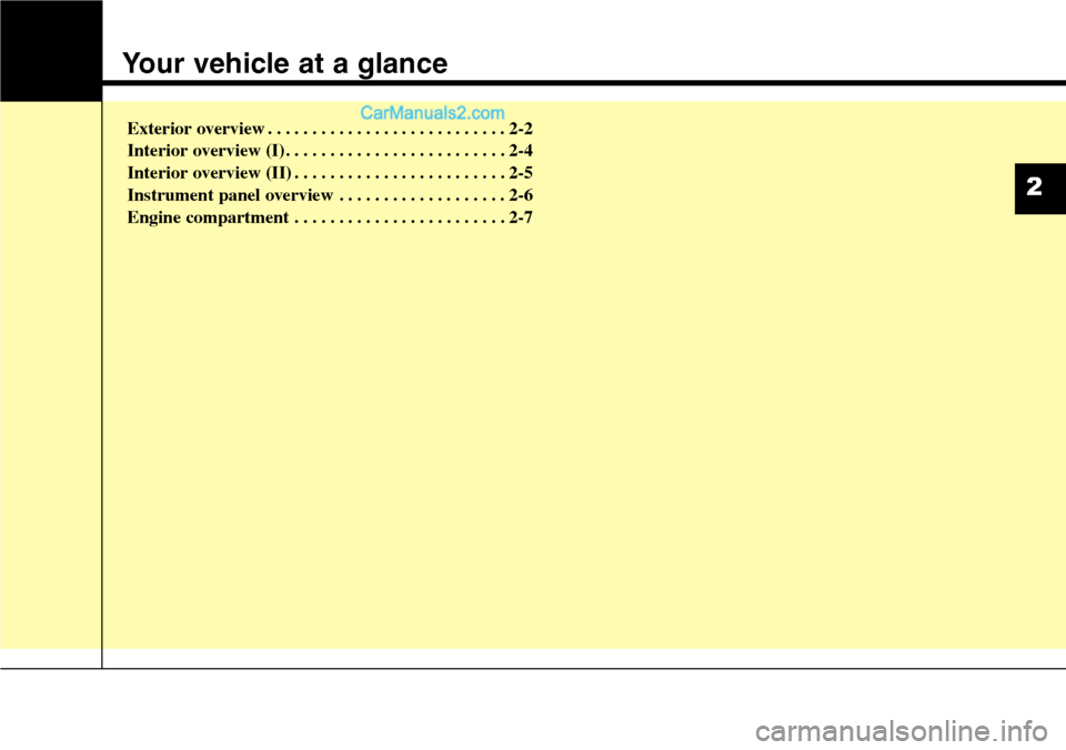 Hyundai Santa Fe 2016  Owners Manual - RHD (UK, Australia) Your vehicle at a glance
Exterior overview . . . . . . . . . . . . . . . . . . . . . . . . . . . 2-2
Interior overview (I) . . . . . . . . . . . . . . . . . . . . . . . . . 2-4
Interior overview (II) 