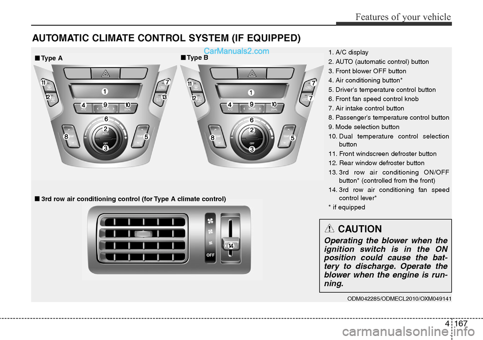 Hyundai Santa Fe 2016  Owners Manual - RHD (UK, Australia) 4167
Features of your vehicle
AUTOMATIC CLIMATE CONTROL SYSTEM (IF EQUIPPED)
ODM042285/ODMECL2010/OXM049141 
1. A/C display
2. AUTO (automatic control) button
3. Front blower OFF button
4. Air conditi