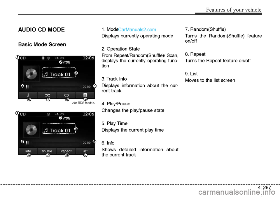 Hyundai Santa Fe 2016  Owners Manual - RHD (UK, Australia) 4287
Features of your vehicle
AUDIO CD MODE
Basic Mode Screen
<for RDS model>
1. Mode
Displays currently operating mode
2. Operation State
From Repeat/Random(Shuffle)/ Scan,
displays the currently ope