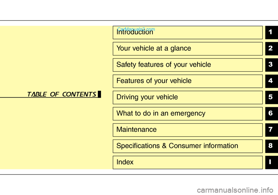 Hyundai Santa Fe 2016  Owners Manual - RHD (UK, Australia) 1
2
3
4
5
6
7
8
I
Introduction
Your vehicle at a glance
Safety features of your vehicle
Features of your vehicle
Driving your vehicle
What to do in an emergency
Maintenance
Specifications & Consumer i
