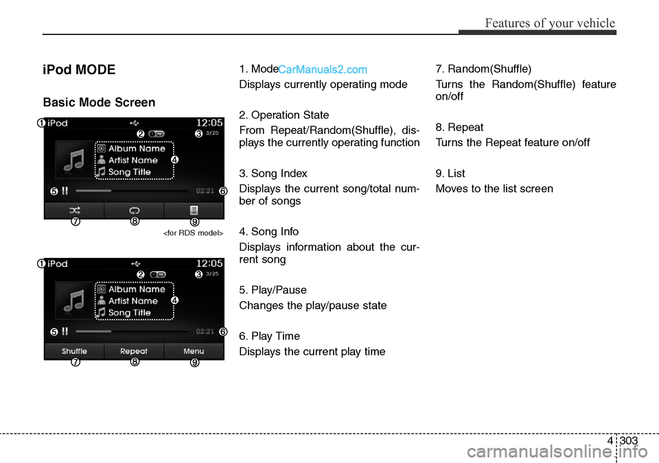 Hyundai Santa Fe 2016  Owners Manual - RHD (UK, Australia) 4303
Features of your vehicle
iPod MODE
Basic Mode Screen
<for RDS model>
1. Mode
Displays currently operating mode
2. Operation State
From Repeat/Random(Shuffle), dis-
plays the currently operating f