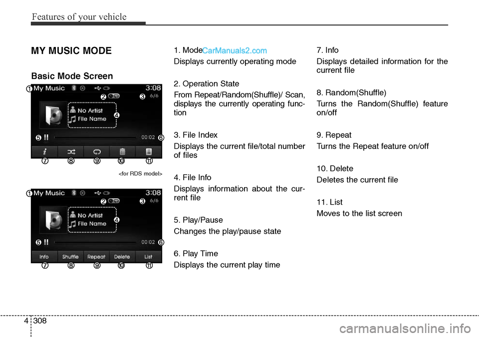 Hyundai Santa Fe 2016  Owners Manual - RHD (UK, Australia) Features of your vehicle
308 4
MY MUSIC MODE
Basic Mode Screen
<for RDS model>
1. Mode
Displays currently operating mode
2. Operation State
From Repeat/Random(Shuffle)/ Scan,
displays the currently op