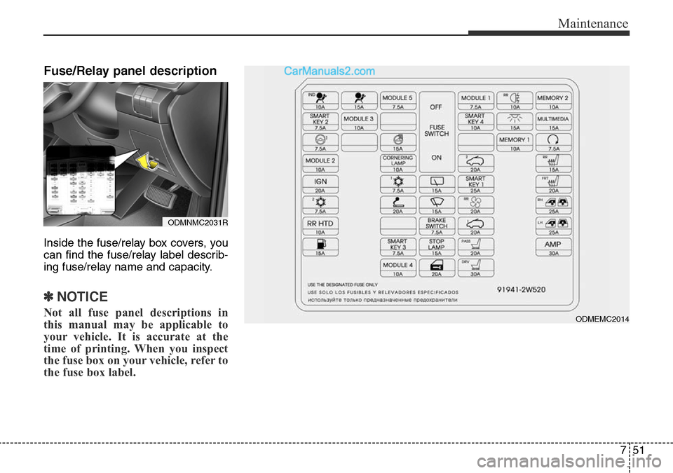 Hyundai Santa Fe 2016  Owners Manual - RHD (UK, Australia) 751
Maintenance
Fuse/Relay panel description
Inside the fuse/relay box covers, you
can find the fuse/relay label describ-
ing fuse/relay name and capacity.
✽NOTICE
Not all fuse panel descriptions in