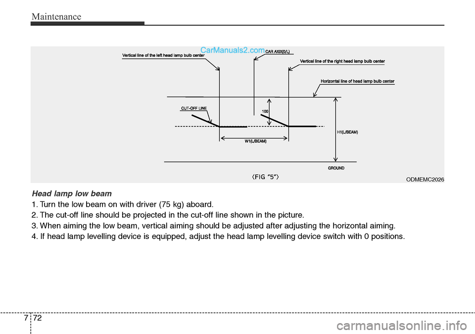 Hyundai Santa Fe 2016  Owners Manual - RHD (UK, Australia) Maintenance
72 7
ODMEMC2026
Head lamp low beam 
1. Turn the low beam on with driver (75 kg) aboard.
2. The cut-off line should be projected in the cut-off line shown in the picture.
3. When aiming the
