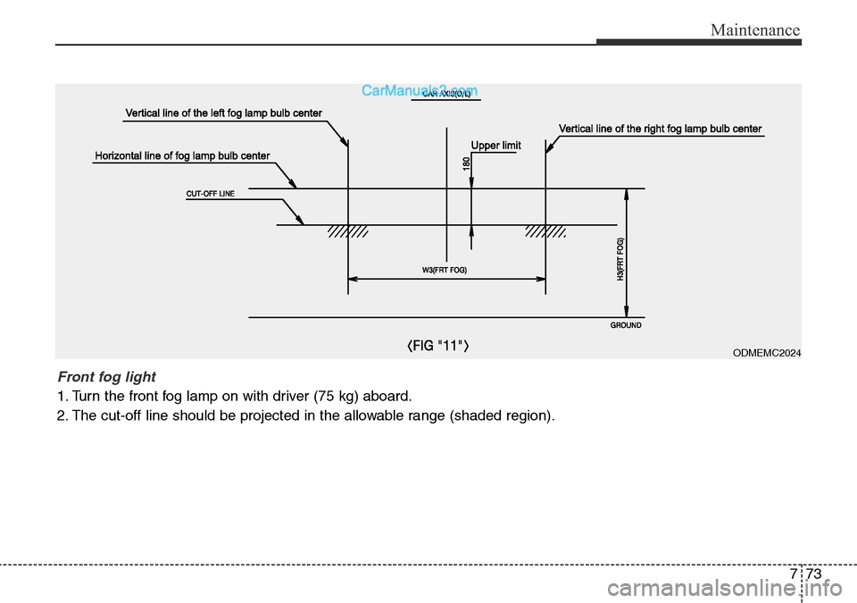 Hyundai Santa Fe 2016  Owners Manual - RHD (UK, Australia) 773
Maintenance
ODMEMC2024
Front fog light 
1. Turn the front fog lamp on with driver (75 kg) aboard.
2. The cut-off line should be projected in the allowable range (shaded region).  