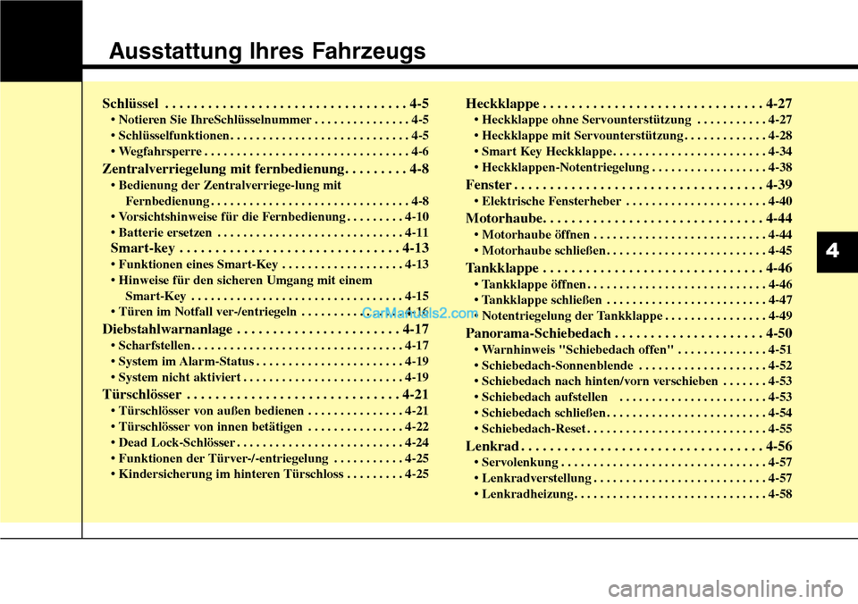 Hyundai Santa Fe 2016  Betriebsanleitung (in German) Ausstattung Ihres Fahrzeugs
Schlüssel . . . . . . . . . . . . . . . . . . . . . . . . . . . . . . . . . . 4-5
• Notieren Sie IhreSchlüsselnummer . . . . . . . . . . . . . . . 4-5
• Schlüsselfun