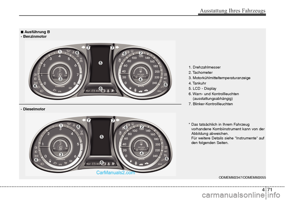 Hyundai Santa Fe 2016  Betriebsanleitung (in German) 471
Ausstattung Ihres Fahrzeugs
1. Drehzahlmesser 
2. Tachometer
3. Motorkühlmitteltemperaturanzeige
4. Tankuhr
5. LCD - Display
6. Warn- und Kontrollleuchten(ausstattungsabhängig)
7. Blinker-Kontro
