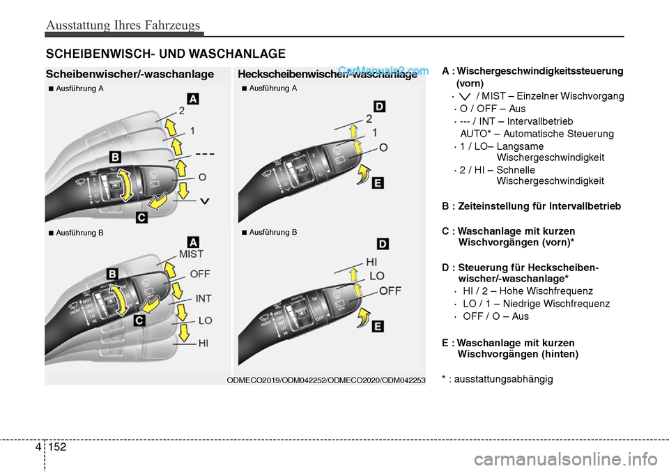 Hyundai Santa Fe 2016  Betriebsanleitung (in German) Ausstattung Ihres Fahrzeugs
152
4
A : Wischergeschwindigkeitssteuerung 
(vorn)
·  / MIST – Einzelner Wischvorgang · O / OFF – Aus
· --- / INT – Intervallbetrieb AUTO* – Automatische Steueru