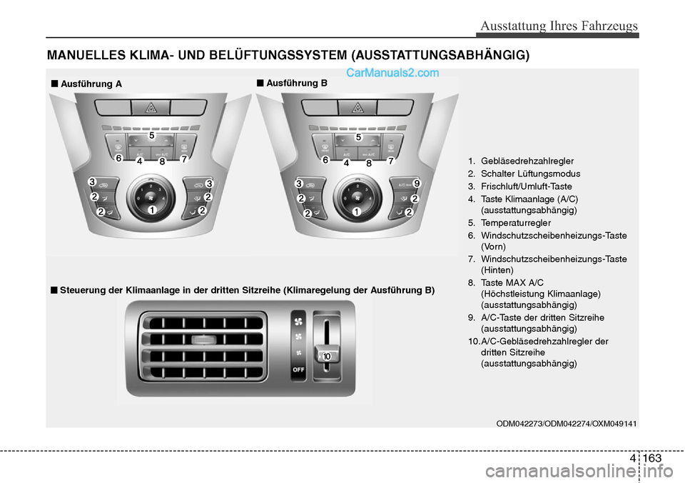 Hyundai Santa Fe 2016  Betriebsanleitung (in German) 4 163
Ausstattung Ihres Fahrzeugs
MANUELLES KLIMA- UND BELÜFTUNGSSYSTEM (AUSSTATTUNGSABHÄNGIG)
■■Ausführung A■Ausführung B
■■Steuerung der Klimaanlage in der dritten Sitzreihe (Klimarege