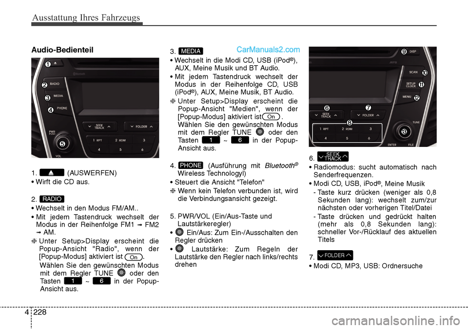 Hyundai Santa Fe 2016  Betriebsanleitung (in German) Ausstattung Ihres Fahrzeugs
228
4
Audio-Bedienteil
1. (AUSWERFEN)
• Wirft die CD aus.
2.
• Wechselt in den Modus FM/AM..
• Mit jedem Tastendruck wechselt der
Modus in der Reihenfolge FM1 
\bFM2\