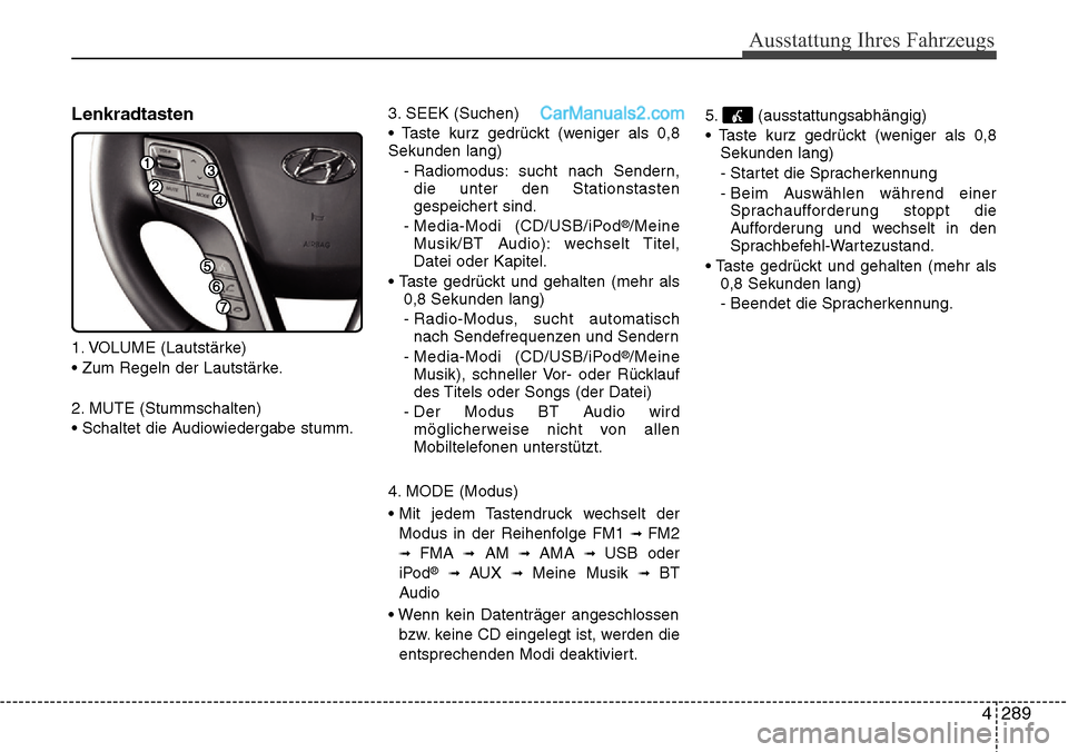 Hyundai Santa Fe 2016  Betriebsanleitung (in German) 4 289
Ausstattung Ihres Fahrzeugs
Lenkradtasten
1. VOLUME (Lautstärke)
• Zum Regeln der Lautstärke.
2. MUTE (Stummschalten)
• Schaltet die Audiowiedergabe stumm.3. SEEK (Suchen)
• Taste kurz g