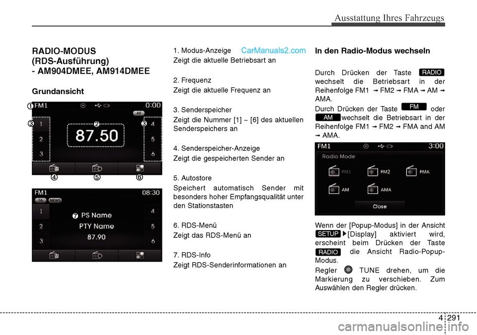 Hyundai Santa Fe 2016  Betriebsanleitung (in German) 4 291
Ausstattung Ihres Fahrzeugs
RADIO-MODUS
(RDS-Ausführung)
- AM904DMEE, AM914DMEE
Grundansicht
1. Modus-Anzeige
Zeigt die aktuelle Betriebsart an
2. Frequenz
Zeigt die aktuelle Frequenz an
3. Sen