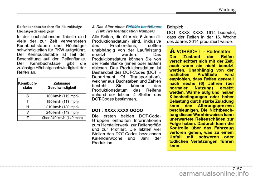 Hyundai Santa Fe 2016  Betriebsanleitung (in German) 757
Wartung
Reifenkennbuchstaben für die zulässige
Höchstgeschwindigkeit  
In der nachstehenden Tabelle sind
viele der zur Zeit verwendeten
Kennbuchstaben und Höchstge-
schwindigkeiten für PKW au