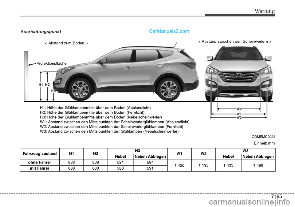 Hyundai Santa Fe 2016  Betriebsanleitung (in German) 785
Wartung
Einheit: mm
Ausrichtungspunkt
ODMEMC2023
< Ground Height >< Distance between lamps >
H1 : Height between the head lamp bulb center and ground (Low beam)
H2 : Height between the head lamp b