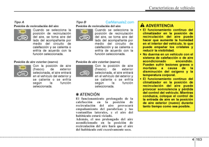 Page 262