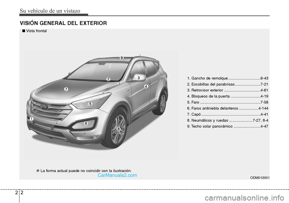 Hyundai Santa Fe 2016  Manual del propietario (in Spanish) Su vehículo de un vistazo
2 2
VISIÓN GENERAL DEL EXTERIOR
1. Gancho de remolque ..............................6-43
2. Escobillas del parabrisas........................7-21
3. Retrovisor exterior ...