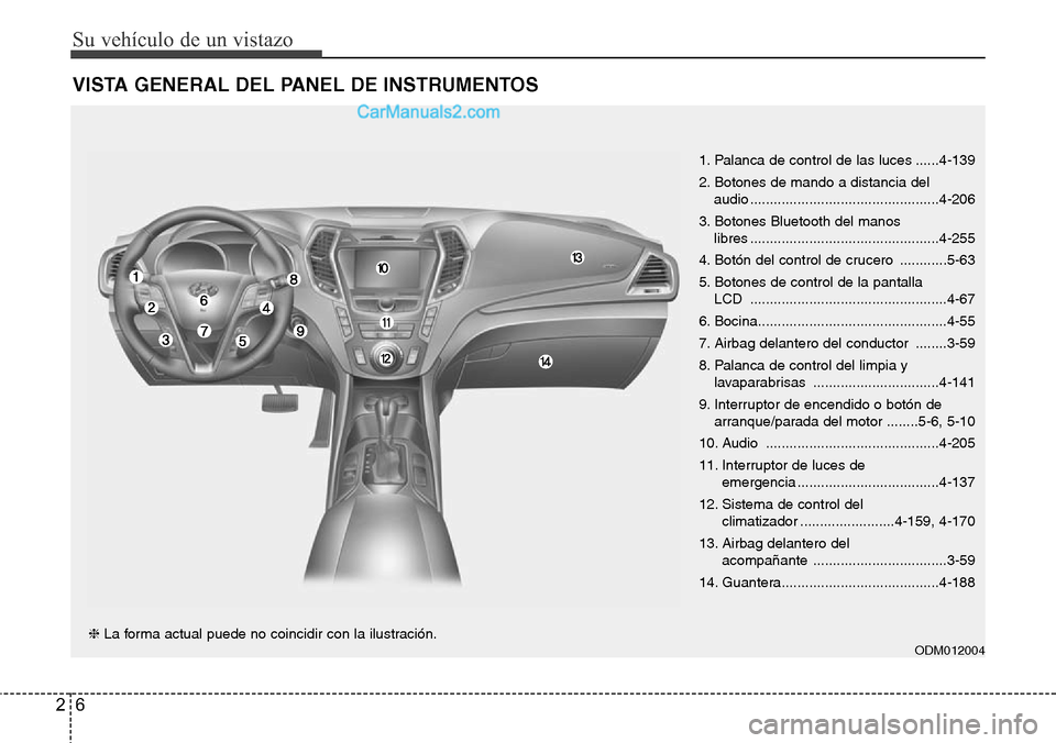 Hyundai Santa Fe 2016  Manual del propietario (in Spanish) Su vehículo de un vistazo
6 2
VISTA GENERAL DEL PANEL DE INSTRUMENTOS
1. Palanca de control de las luces ......4-139
2. Botones de mando a distancia del 
audio .......................................