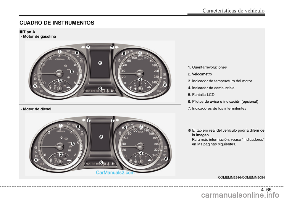 Hyundai Santa Fe 2016  Manual del propietario (in Spanish) 465
Características de vehículo
CUADRO DE INSTRUMENTOS
ODMEMM2346/ODMEMM2054
■Tipo A
- Motor de gasolina
- Motor de diesel
1. Cuentarrevoluciones
2. Velocímetro
3. Indicador de temperatura del mo