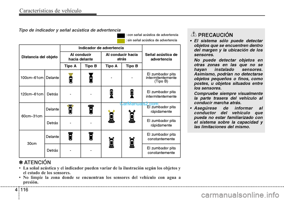 Hyundai Santa Fe 2016 Manual del propietario (in Spanish) Características de vehículo
116 4
✽ATENCIÓN
• La señal acústica y el indicador pueden variar de la ilustración según los objetos y
el estado de los sensores.
• No limpie la zona donde se Hyundai Santa Fe 2016 Manual del propietario (in Spanish) Características de vehículo
116 4
✽ATENCIÓN
• La señal acústica y el indicador pueden variar de la ilustración según los objetos y
el estado de los sensores.
• No limpie la zona donde se