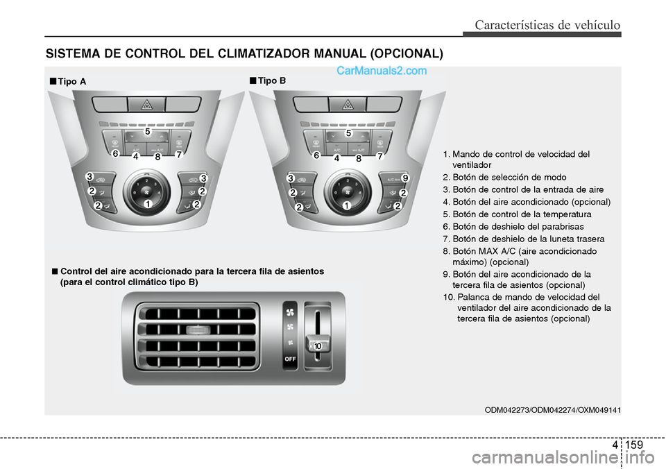 Hyundai Santa Fe 2016  Manual del propietario (in Spanish) 4 159
Características de vehículo
SISTEMA DE CONTROL DEL CLIMATIZADOR MANUAL (OPCIONAL)
ODM042273/ODM042274/OXM049141 
■■Tipo A■Tipo B
■■Control del aire acondicionado para la tercera fila