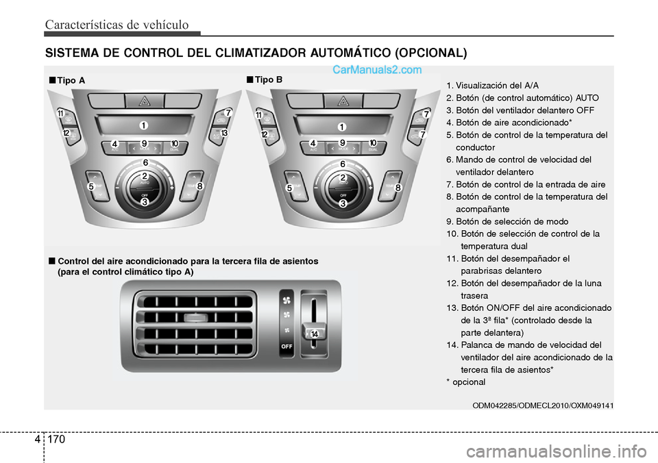 Hyundai Santa Fe 2016  Manual del propietario (in Spanish) Características de vehículo
170 4
SISTEMA DE CONTROL DEL CLIMATIZADOR AUTOMÁTICO (OPCIONAL)
ODM042285/ODMECL2010/OXM049141 
■■Tipo A■Tipo B
■Control del aire acondicionado para la tercera f