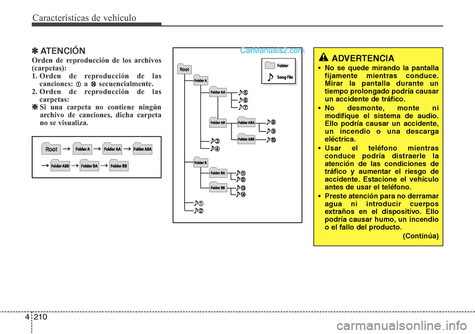 Hyundai Santa Fe 2016  Manual del propietario (in Spanish) Características de vehículo
210 4
✽ATENCIÓN
Orden de reproducción de los archivos
(carpetas): 
1. Orden de reproducción de las
canciones: a secuencialmente.
2. Orden de reproducción de las
car
