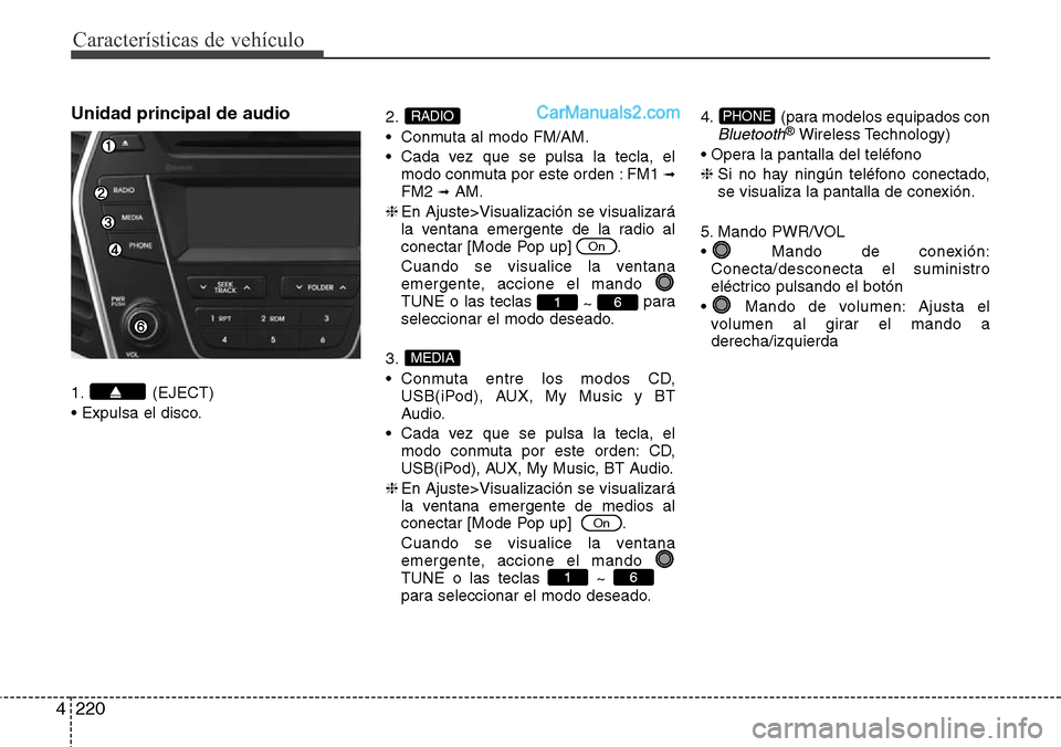 Hyundai Santa Fe 2016  Manual del propietario (in Spanish) Características de vehículo
220 4
Unidad principal de audio
1. (EJECT)
• Expulsa el disco.2.
• Conmuta al modo FM/AM.
• Cada vez que se pulsa la tecla, el
modo conmuta por este orden : FM1 
