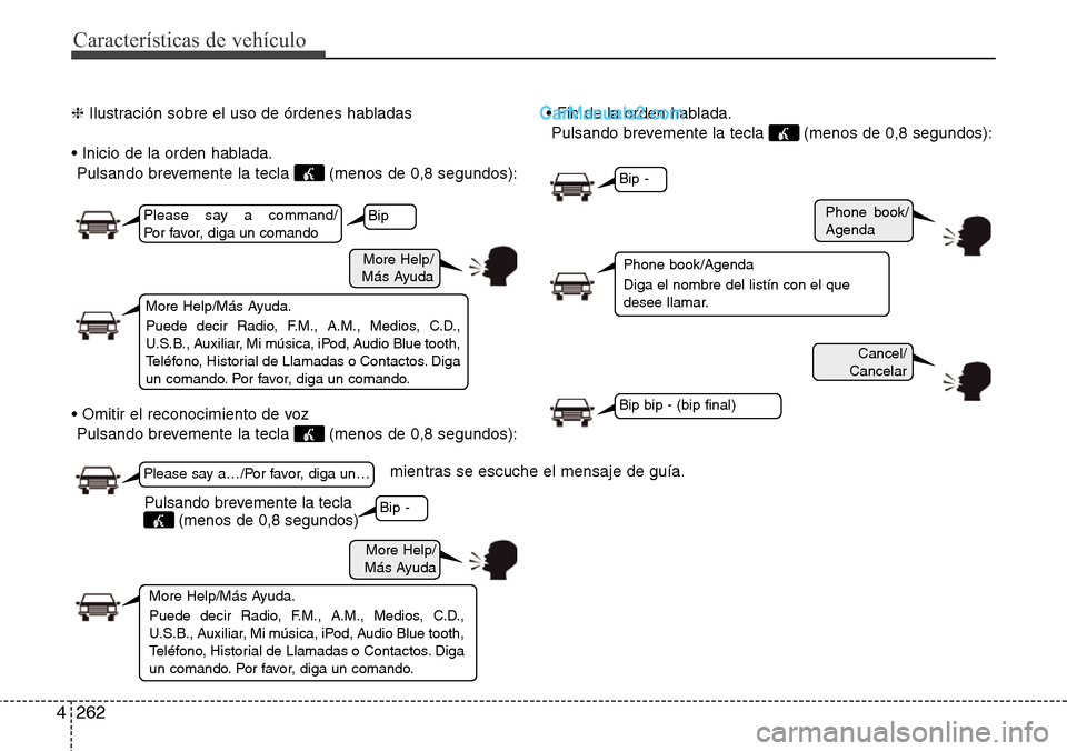 Hyundai Santa Fe 2016 Manual del propietario (in Spanish) Características de vehículo
262 4
More Help/
Más Ayuda
Phone book/
Agenda
Cancel/
Cancelar
More Help/
Más Ayuda
Please say a command/
Por favor, diga un comando
Please say a…/Por favor, diga un Hyundai Santa Fe 2016 Manual del propietario (in Spanish) Características de vehículo
262 4
More Help/
Más Ayuda
Phone book/
Agenda
Cancel/
Cancelar
More Help/
Más Ayuda
Please say a command/
Por favor, diga un comando
Please say a…/Por favor, diga un