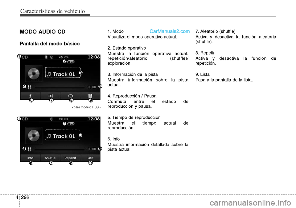 Hyundai Santa Fe 2016  Manual del propietario (in Spanish) Características de vehículo
292 4
MODO AUDIO CD
Pantalla del modo básico
<para modelo RDS>
1. Modo
Visualiza el modo operativo actual.
2. Estado operativo
Muestra la función operativa actual:
repe