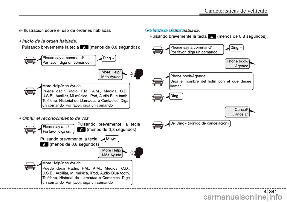 Hyundai Santa Fe 2016 Manual del propietario (in Spanish) 4341
Características de vehículo
❈Ilustración sobre el uso de órdenes habladas
• Inicio de la orden hablada.
Pulsando brevemente la tecla (menos de 0,8 segundos):
• Omitir el reconocimiento Hyundai Santa Fe 2016 Manual del propietario (in Spanish) 4341
Características de vehículo
❈Ilustración sobre el uso de órdenes habladas
• Inicio de la orden hablada.
Pulsando brevemente la tecla (menos de 0,8 segundos):
• Omitir el reconocimiento