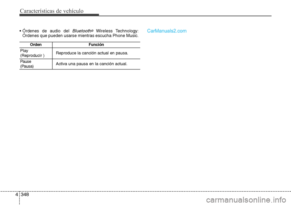 Hyundai Santa Fe 2016  Manual del propietario (in Spanish) Características de vehículo
348 4
• Órdenes de audio del Bluetooth®Wireless Technology:
Órdenes que pueden usarse mientras escucha Phone Music.
OrdenFunción
Play
(Reproducir )Reproduce la canc