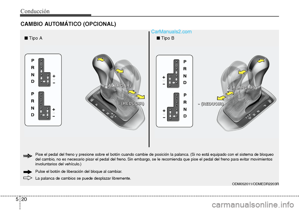 Hyundai Santa Fe 2016  Manual del propietario (in Spanish) Conducción
20 5
CAMBIO AUTOMÁTICO (OPCIONAL)
ODM052011/ODMEDR2203R
La palanca de cambios se puede desplazar libremente. Pulse el botón de liberación del bloque al cambiar. Pise el pedal del freno 