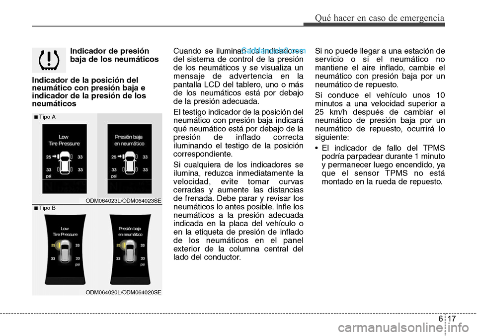 Hyundai Santa Fe 2016 Manual del propietario (in Spanish) 617
Qué hacer en caso de emergencia
Indicador de presión
baja de los neumáticos
Indicador de la posición del
neumático con presión baja e
indicador de la presión de los
neumáticosCuando se ilu Hyundai Santa Fe 2016 Manual del propietario (in Spanish) 617
Qué hacer en caso de emergencia
Indicador de presión
baja de los neumáticos
Indicador de la posición del
neumático con presión baja e
indicador de la presión de los
neumáticosCuando se ilu