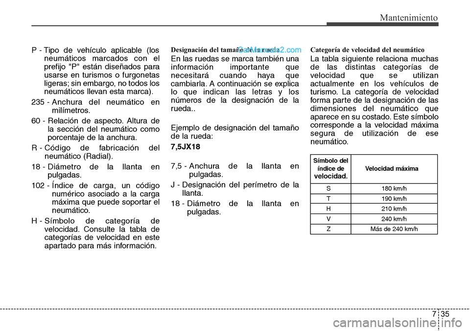 Hyundai Santa Fe 2016 Manual del propietario (in Spanish) 735
Mantenimiento
S 180 km/h
T 190 km/h
H 210 km/h
V 240 km/h
Z Más de 240 km/h
Velocidad máxima Símbolo del
índice develocidad.
P - Tipo de vehículo aplicable (los
neumáticos marcados con el
p Hyundai Santa Fe 2016 Manual del propietario (in Spanish) 735
Mantenimiento
S 180 km/h
T 190 km/h
H 210 km/h
V 240 km/h
Z Más de 240 km/h
Velocidad máxima Símbolo del
índice develocidad.
P - Tipo de vehículo aplicable (los
neumáticos marcados con el
p