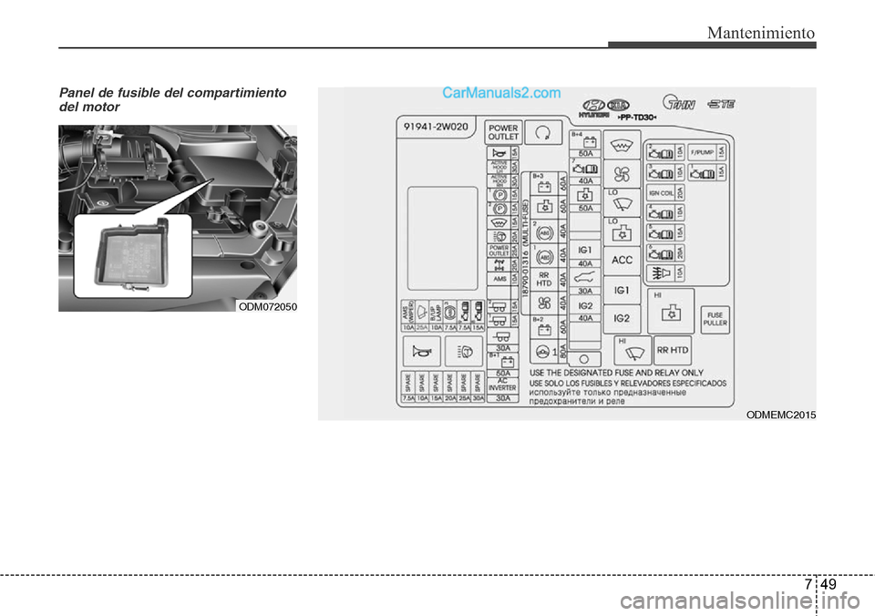 Hyundai Santa Fe 2016  Manual del propietario (in Spanish) 749
Mantenimiento
Panel de fusible del compartimiento
del motor
ODM072050
ODMEMC2015  