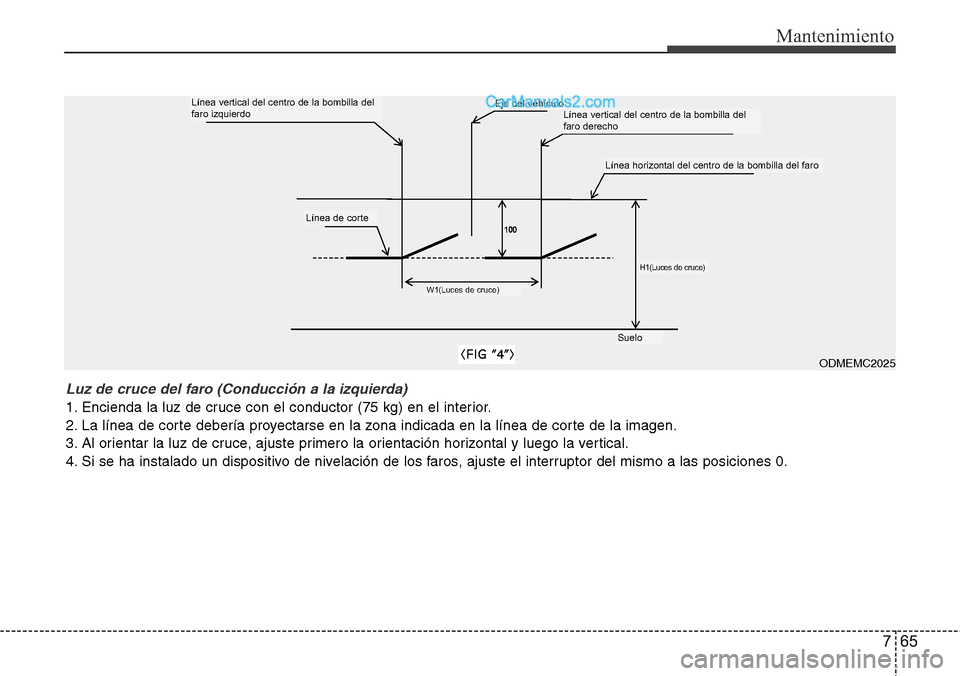 Hyundai Santa Fe 2016  Manual del propietario (in Spanish) 765
Mantenimiento
Luz de cruce del faro (Conducción a la izquierda)
1. Encienda la luz de cruce con el conductor (75 kg) en el interior.
2. La línea de corte debería proyectarse en la zona indicada