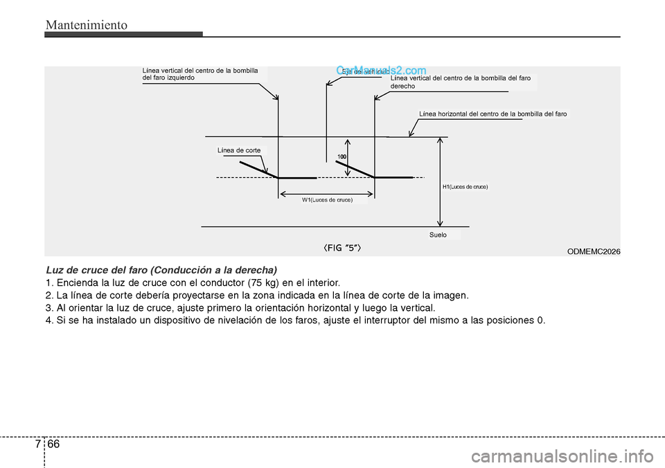 Hyundai Santa Fe 2016  Manual del propietario (in Spanish) Mantenimiento
66 7
Luz de cruce del faro (Conducción a la derecha)
1. Encienda la luz de cruce con el conductor (75 kg) en el interior.
2. La línea de corte debería proyectarse en la zona indicada 