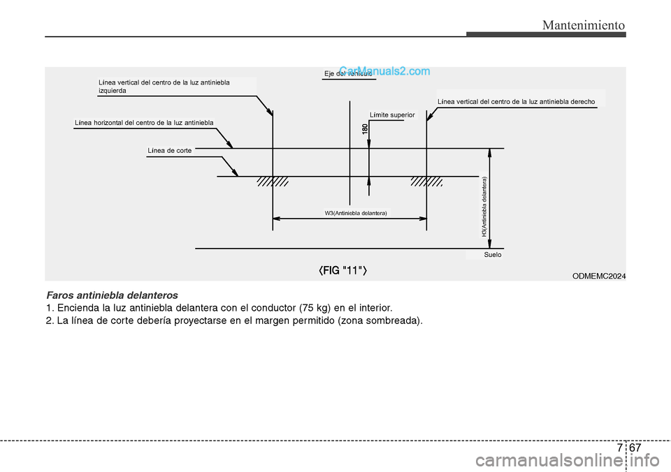 Hyundai Santa Fe 2016  Manual del propietario (in Spanish) 767
Mantenimiento
Faros antiniebla delanteros
1. Encienda la luz antiniebla delantera con el conductor (75 kg) en el interior.
2. La línea de corte debería proyectarse en el margen permitido (zona s