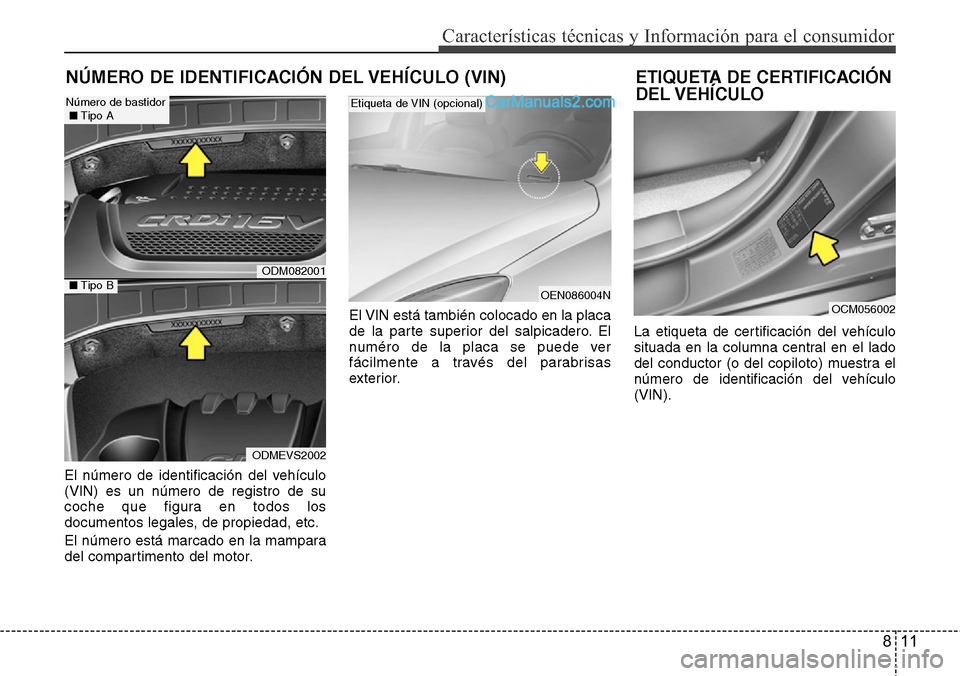 Hyundai Santa Fe 2016  Manual del propietario (in Spanish) 811
Características técnicas y Información para el consumidor
NÚMERO DE IDENTIFICACIÓN DEL VEHÍCULO (VIN)
El número de identificación del vehículo
(VIN) es un número de registro de su
coche 