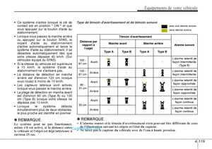 Page 216