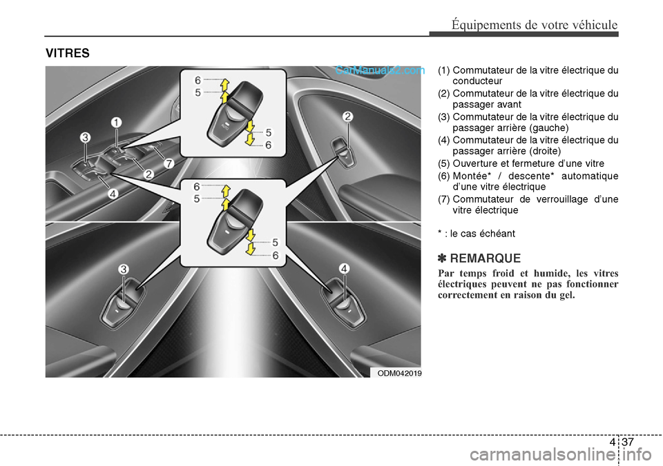 Hyundai Santa Fe 2016  Manuel du propriétaire (in French) 437
Équipements de votre véhicule
(1) Commutateur de la vitre électrique du
conducteur
(2) Commutateur de la vitre électrique du
passager avant
(3) Commutateur de la vitre électrique du
passager 