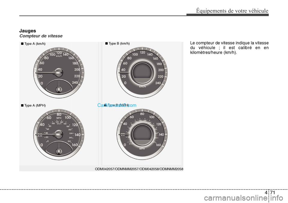 Hyundai Santa Fe 2016  Manuel du propriétaire (in French) 471
Équipements de votre véhicule
Jauges
Compteur de vitesse
ODM042057/ODMNMM2057/ODM042058/ODMNMM2058
■Type A (km/h)■Type B (km/h)
■Type A (MPH)■Type B (MPH)
Le compteur de vitesse indique 
