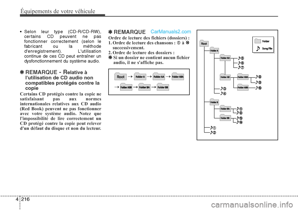 Hyundai Santa Fe 2016  Manuel du propriétaire (in French) 216 4
Équipements de votre véhicule
• Selon leur type (CD-R/CD-RW),
certains CD peuvent ne pas
fonctionner correctement (selon le
fabricant ou la méthode
denregistrement). Lutilisation
continue