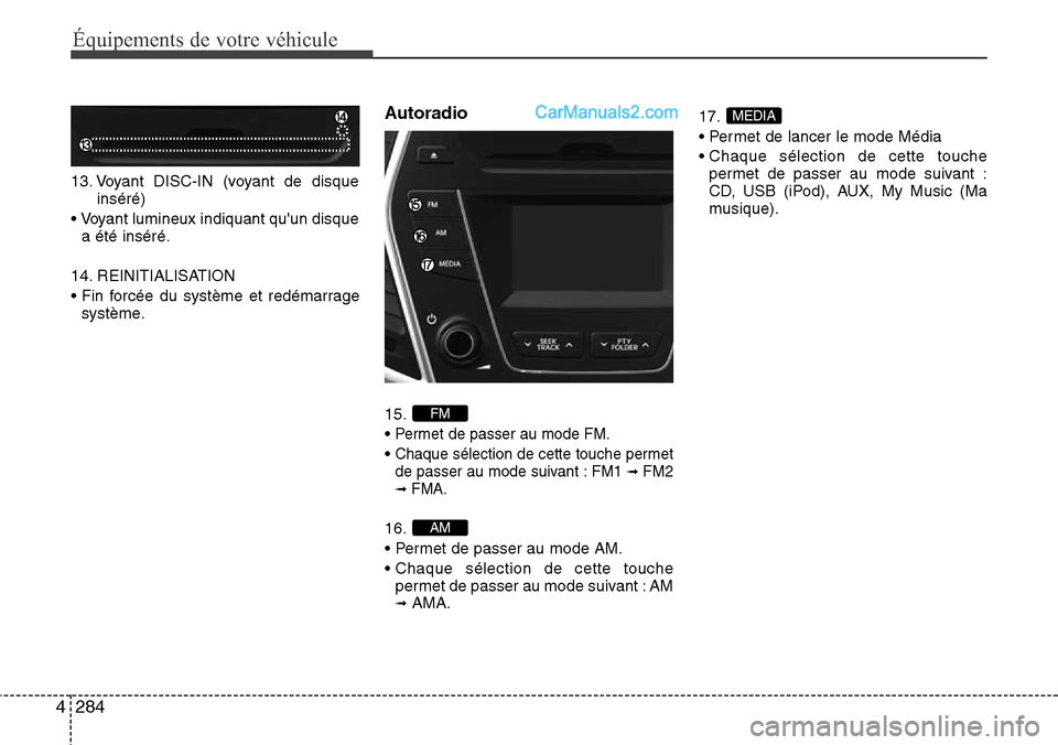 Hyundai Santa Fe 2016  Manuel du propriétaire (in French) 284 4
Équipements de votre véhicule
13. Voyant DISC-IN (voyant de disque
inséré)
• Voyant lumineux indiquant quun disque
a été inséré.
14. REINITIALISATION
• Fin forcée du système et re