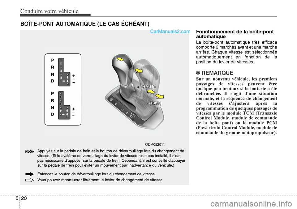 Hyundai Santa Fe 2016 Manuel du propriétaire (in French) Conduire votre véhicule
20 5
Fonctionnement de la boîte-pont
automatique
La boîte-pont automatique très efficace
comporte 6 marches avant et une marche
arrière. Chaque vitesse est sélectionnée
Hyundai Santa Fe 2016 Manuel du propriétaire (in French) Conduire votre véhicule
20 5
Fonctionnement de la boîte-pont
automatique
La boîte-pont automatique très efficace
comporte 6 marches avant et une marche
arrière. Chaque vitesse est sélectionnée